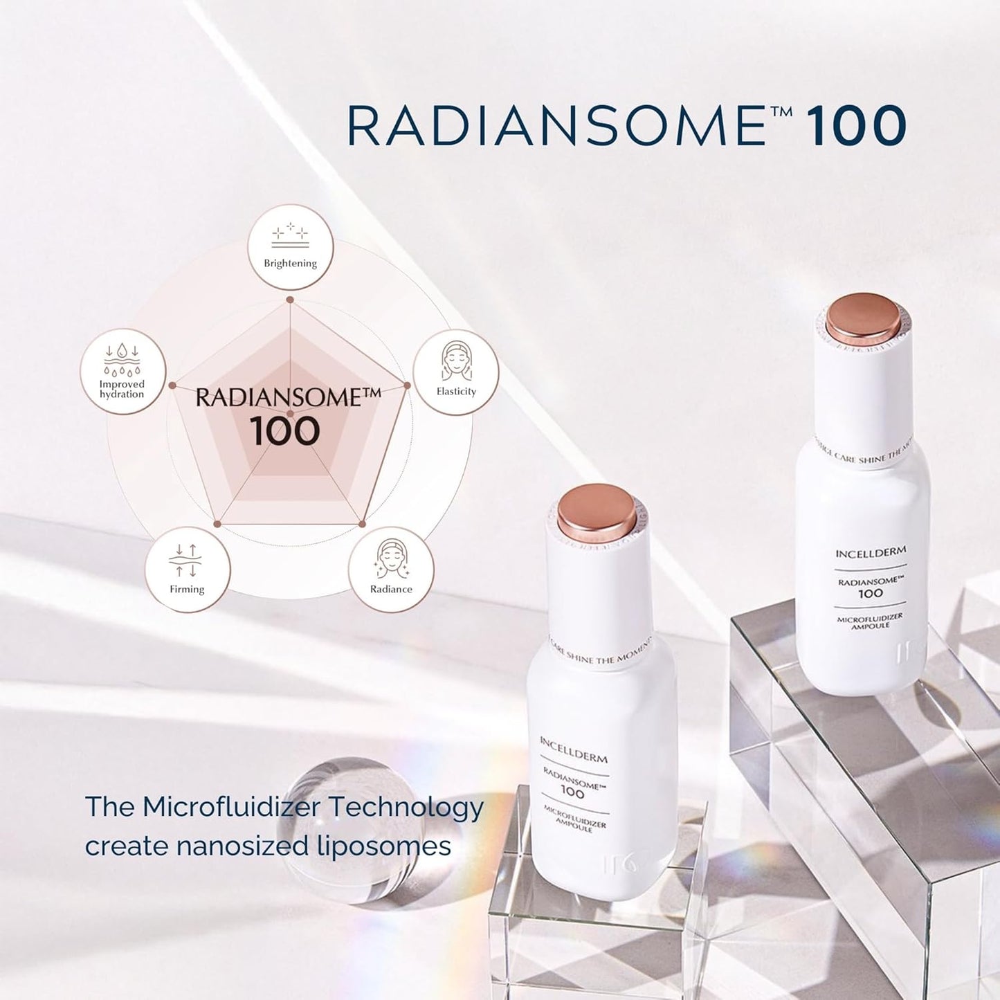ICD Radiansome™100 Microfluidizer Ampoule