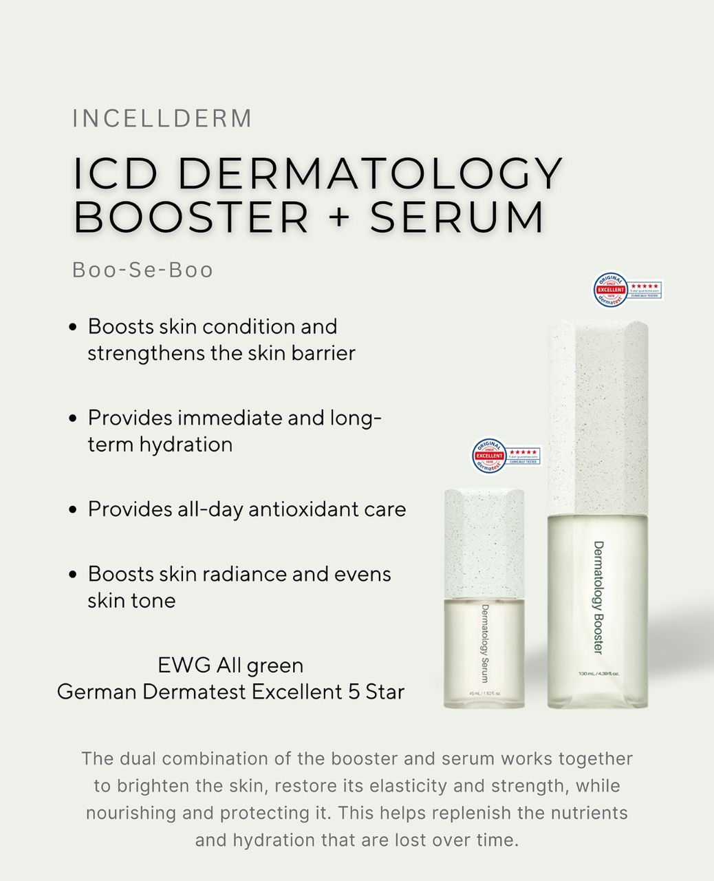 ICD Dermatology First Package
