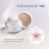 ICD Radiansome™100 Microfluidizer Cream