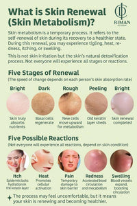 Moisture Layer Sunscreen