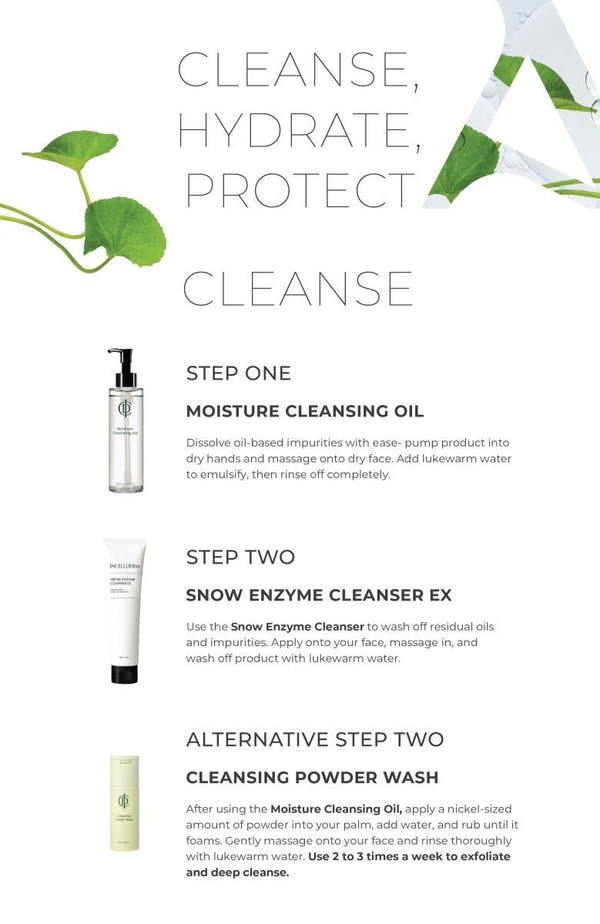 Signature RIMAN Ritual