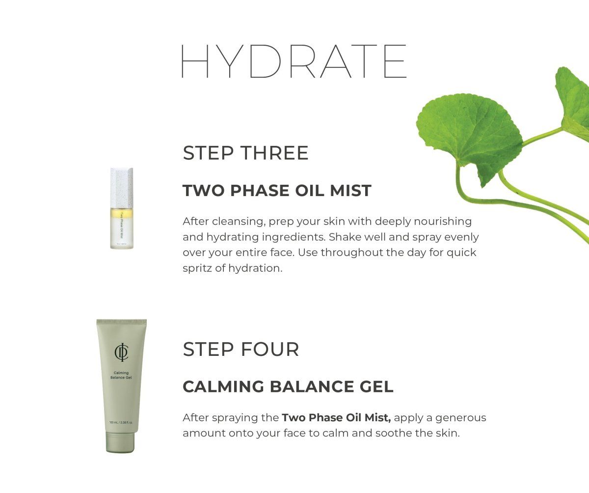 Signature RIMAN Ritual