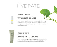 Signature RIMAN Ritual