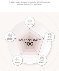 ICD Radiansome™100 Microfluidizer Essential Toner