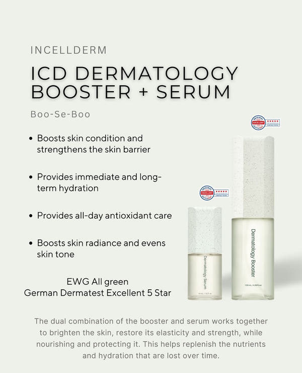 ICD Dermatology First Package