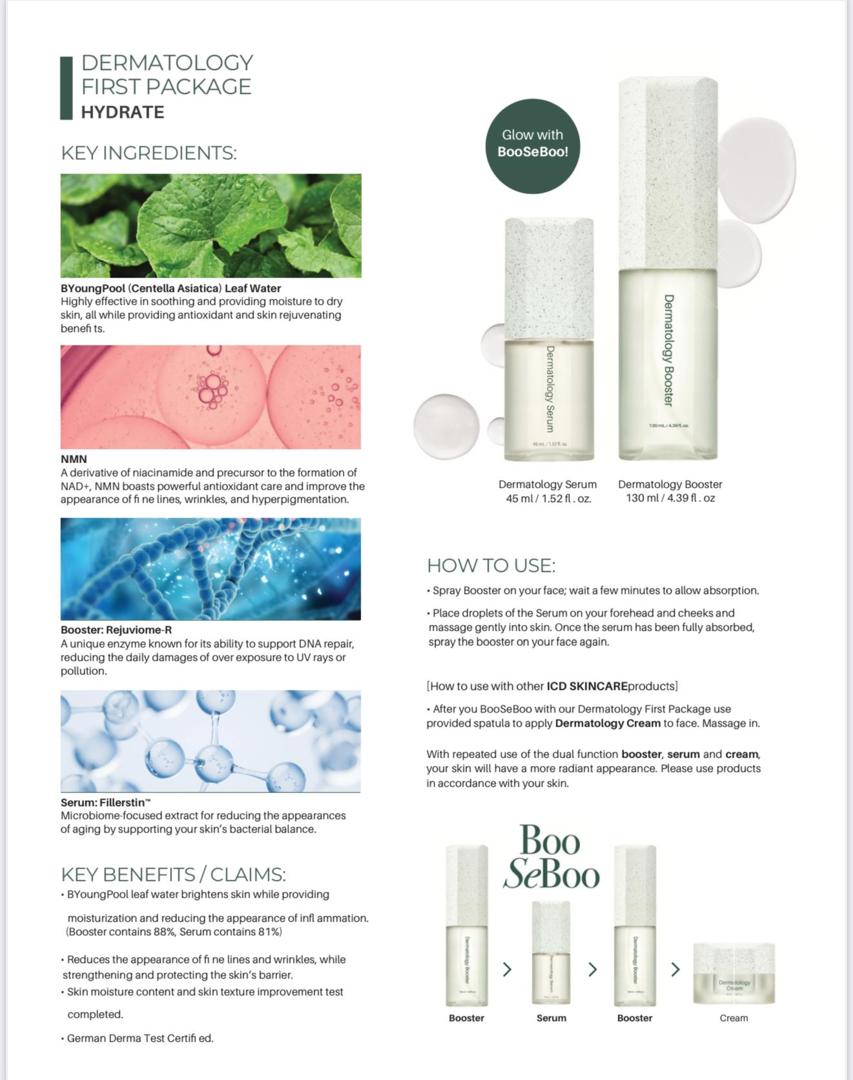 ICD Dermatology First Package